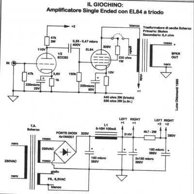 Giochin1.jpg