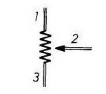 Pot pin numbers.jpg