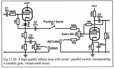 Serial%20-%20Parallel%20FXLoop.jpg
