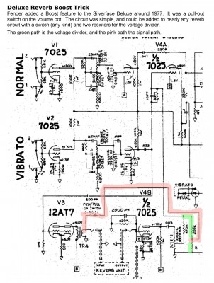 Deluxe Reverb Boost Trick.jpg