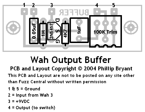 bufferlayout.gif
