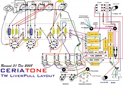 LiverPullCeriatone.jpg