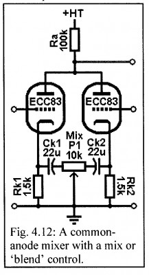 Common Anode Mixer 02.jpg