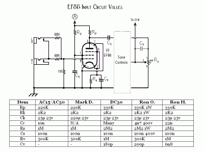 EF86.gif