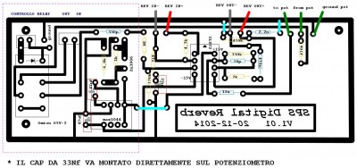 pcb  riverbero.jpg