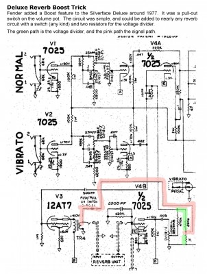 Deluxe Reverb Boost Trick.jpg