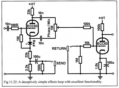 Phase-Mix control.jpg