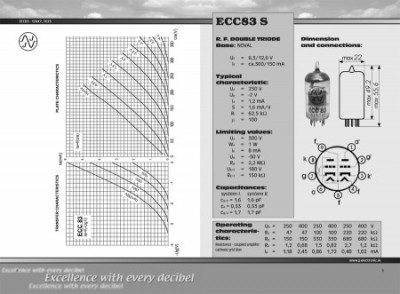 ecc83s.jpg