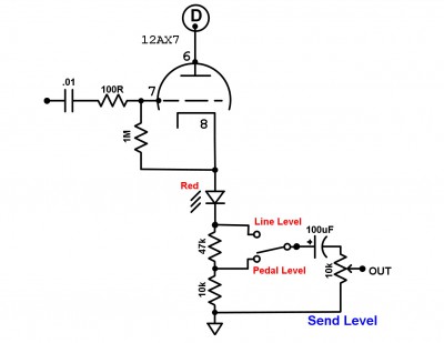 Line - Pedal Levels.jpg