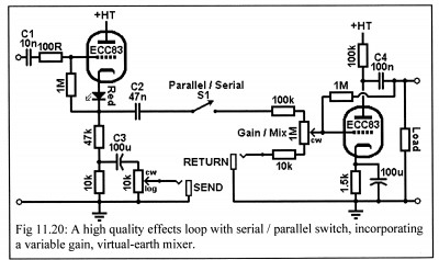 Serial - Parallel FXLoop.jpg