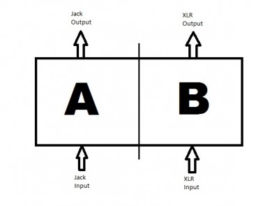 AB box Jack-XLR.jpg