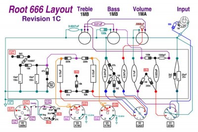 Dr Z Route 66 Layout.jpg