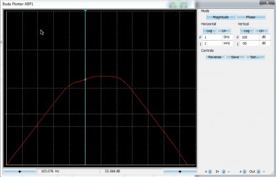 bode - soldano bypass 100 hz.jpg