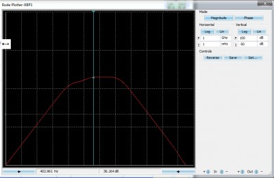 bode - soldano bypass 400 hz.jpg