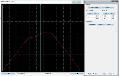 bode - soldano 400 hz.jpg
