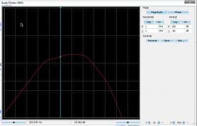 bode - bypass 100 hz.jpg