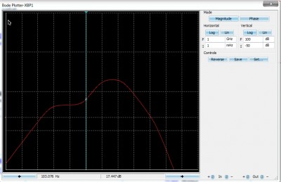 bode - pot 100+ - 100 hz.jpg
