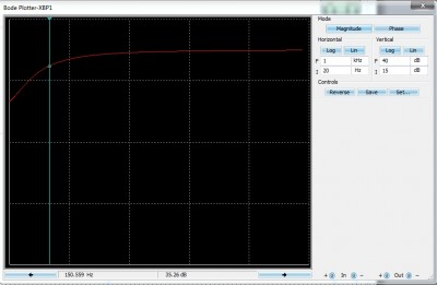 bode linear  pot 0.jpg