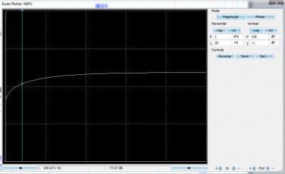 R.F.M.1. - BYPASS - 100 HZ.jpg