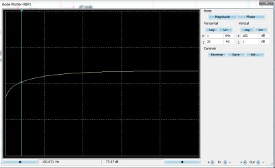 R.F.M.1 - 2M POT bypass - 100 HZ.jpg