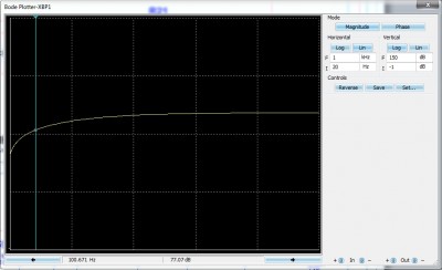 D.F.M.1 - BYPASS - 100 HZ.jpg