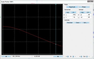 LPF -6 Db a 890 Khz.jpg