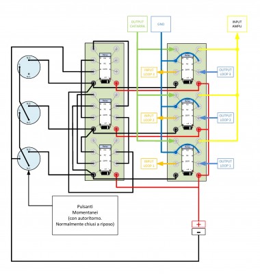 AUTOESCLUSIONE RELE' X LOOP 3.jpg