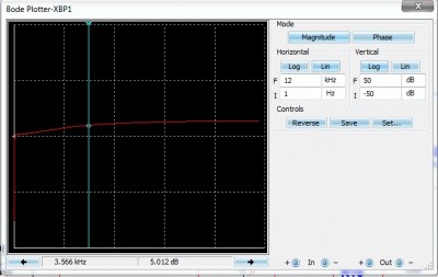 3.55 khz - 5db.jpg