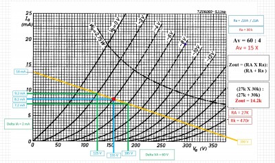 Prova grafico ecc82 corretto.jpg