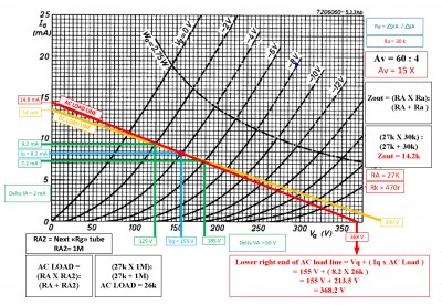 Visio-grafico 12AU7 - ECC82 - 3.jpg