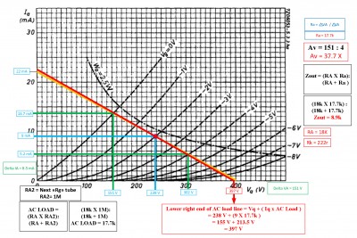 grafico 12AT7 -  410V-222r-18k.jpg