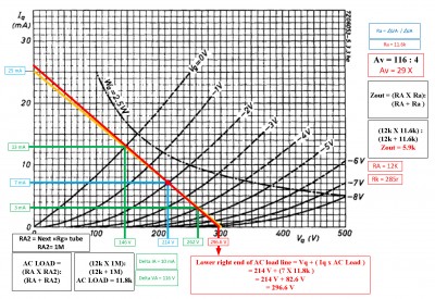 grafico 12AT7 - 300V-285r-12k.jpg