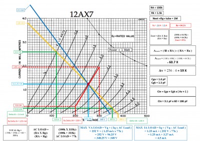 Visio-grafico 12AX7 - 380V - 100k - 1.5k.jpg