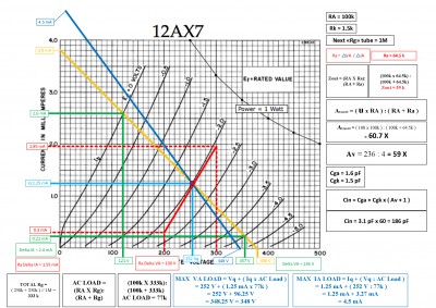 Visio-grafico 12AX7 - 380V - 100k - 1.5k.jpg
