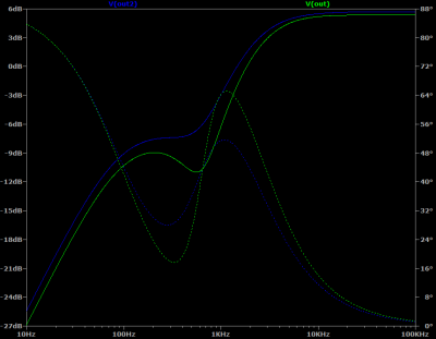 TMB_Improved_mid0bass0treb12.png