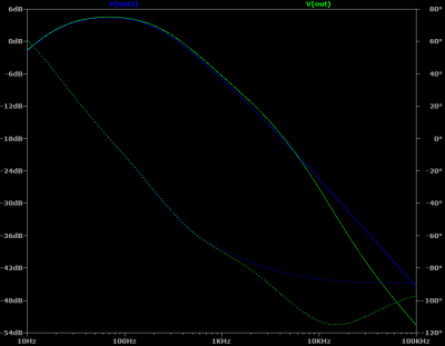 TMB_Improved_mid0bass12treb0.png