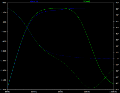TMB_Improved_mid12bass0treb0.png