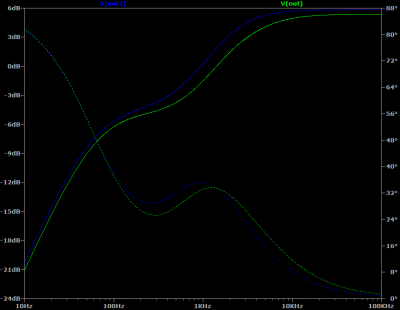 TMB_Improved_mid12bass0treb12.png