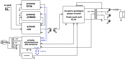 schema a blocchi.png