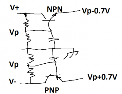 regulator.png