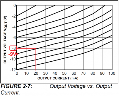 TC7660S_Vout-.png