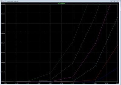 A.T.C. - 12AX7_KOREN - PLOT.jpg