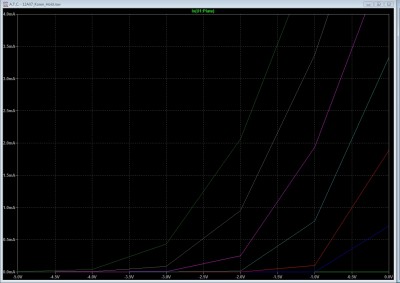 A.T.C. - 12AX7_KOREN - PLOT.jpg