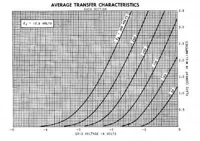 A.T.C. - Datasheet G.E..jpg