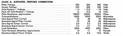 Prova 6l6gc - SE - datasheet.jpg