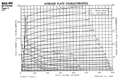 6L6GC - VG2_250V_datasheet.jpg