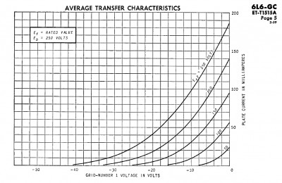 6L6GC - A.T.C._datasheet.jpg