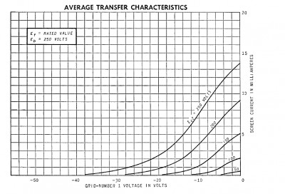 6L6GC - A.T.C._datasheet 2.jpg