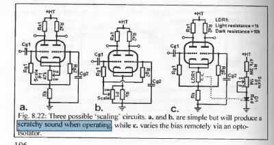 Blencowe pseudo power scaling.png