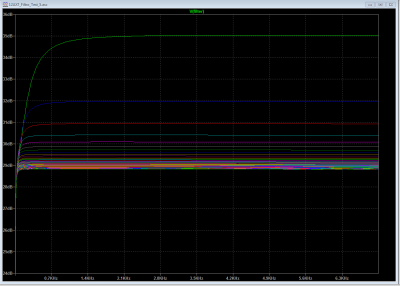 1.5k - 680nF - pod da 150k - step 1k.png